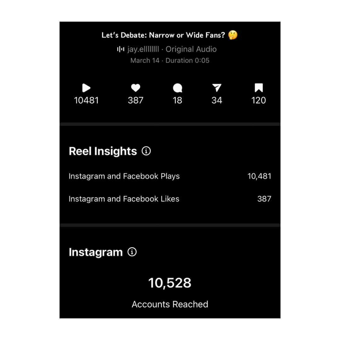 Instagram Reels Formula